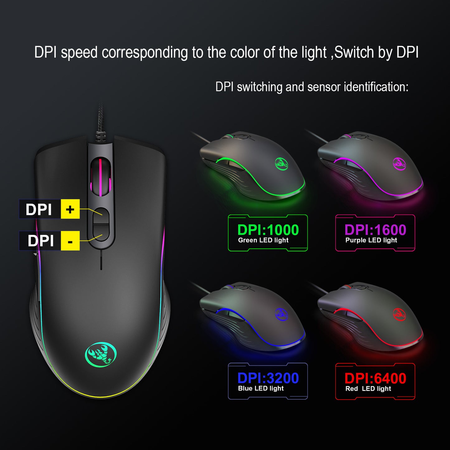 RGB Wired Gaming Mouse – High-Performance LED Mouse