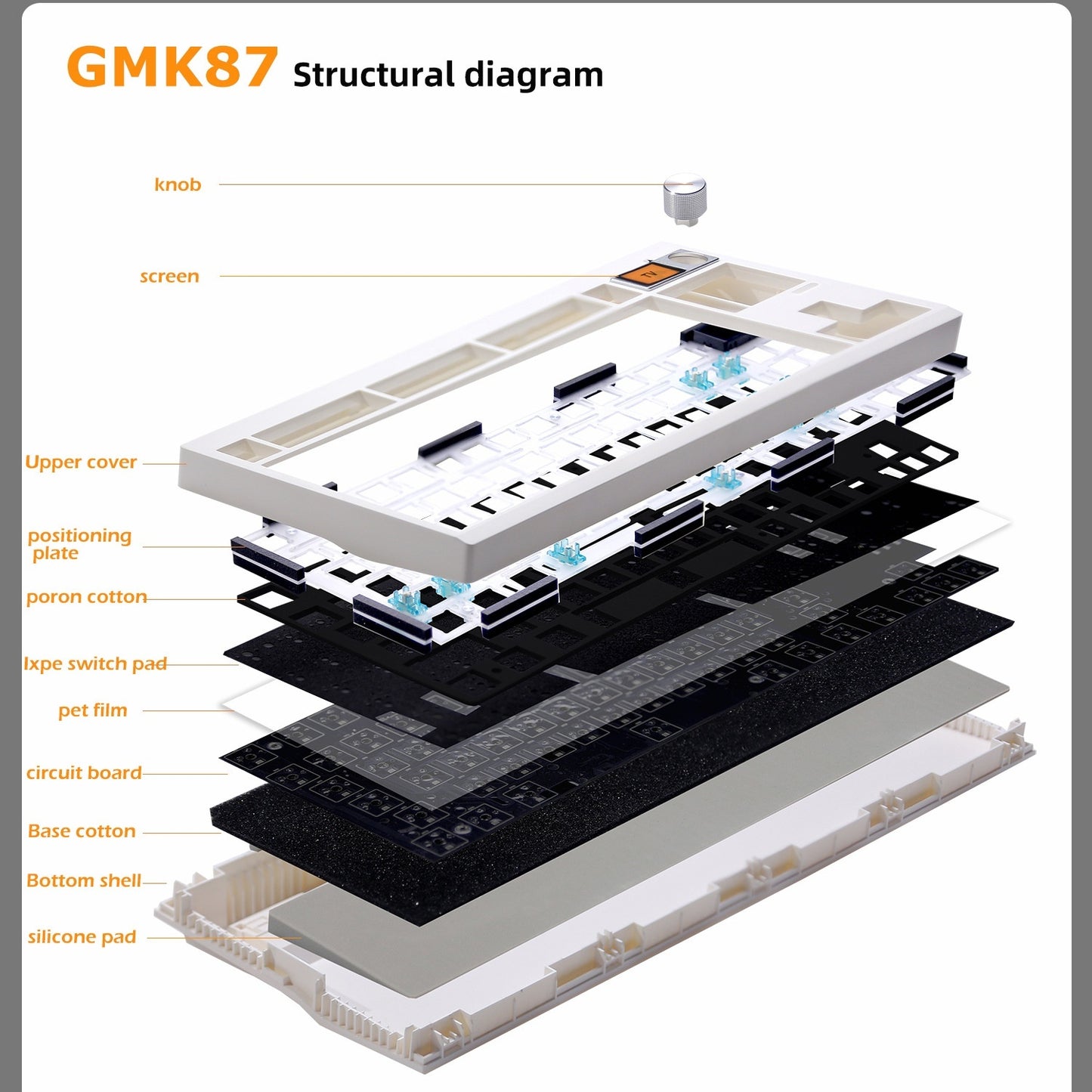 DIY Mechanical Keyboard Kit – Hot-Swap with Knob & RGB Backlight